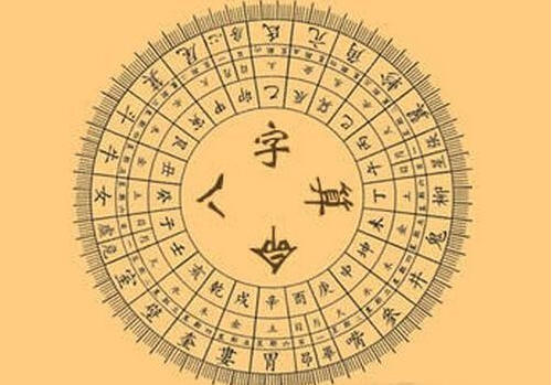 怎么查自己的生辰八字-输入出生年月查生辰八字